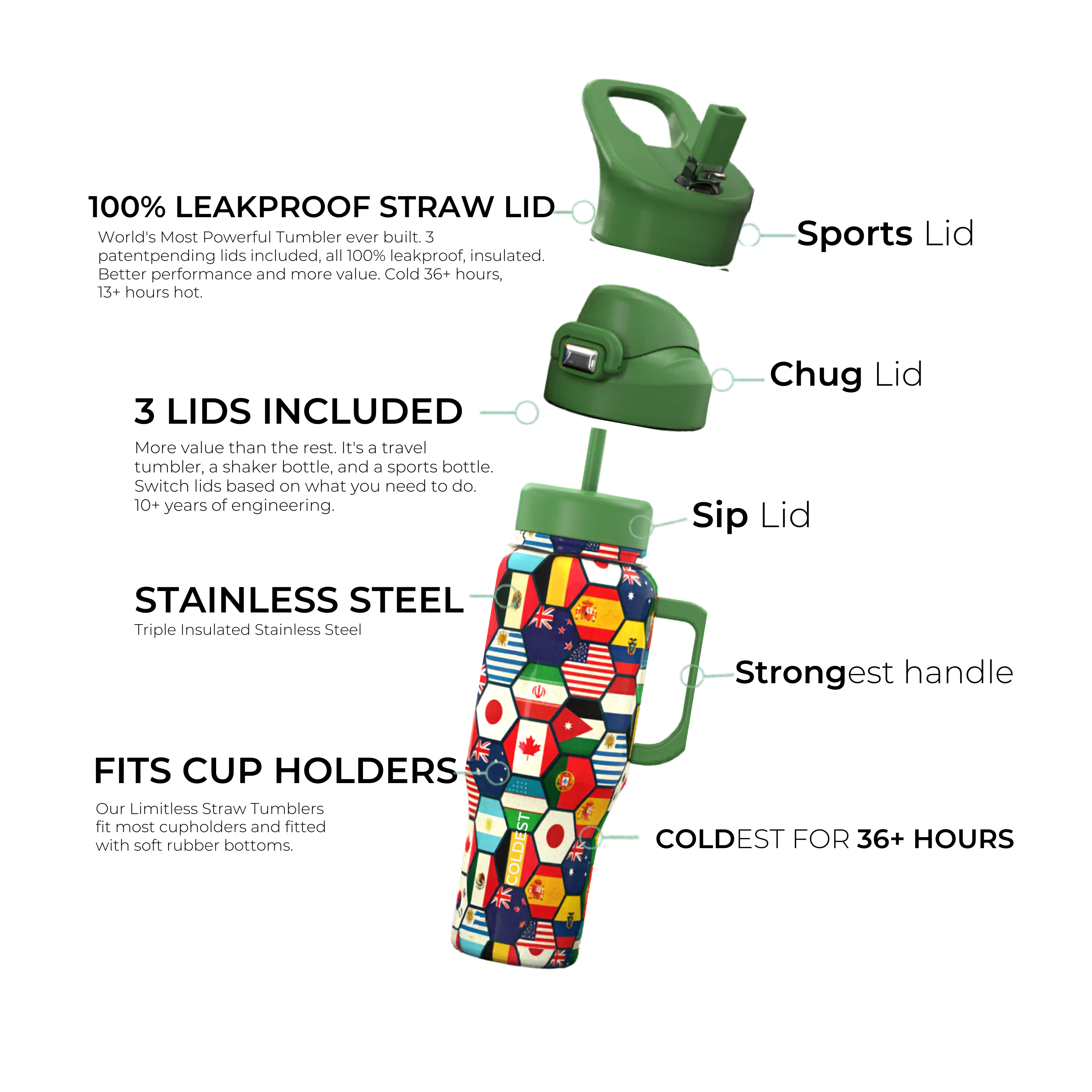 COLDEST 46oz Leakproof Insulated Tumbler with 3 Lids